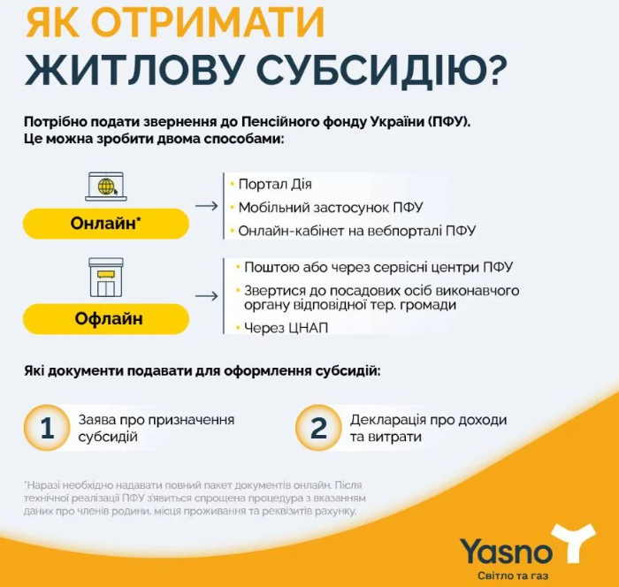 За яких умов можна втратити субсидію у 2024 році: перелік усіх випадків